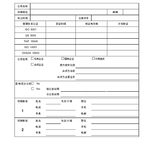 潛在供應商