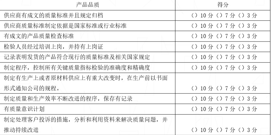 供應商審核