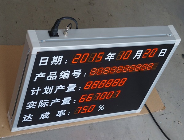 車間管理