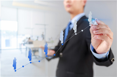 企業人力資源管理系統哪家好？